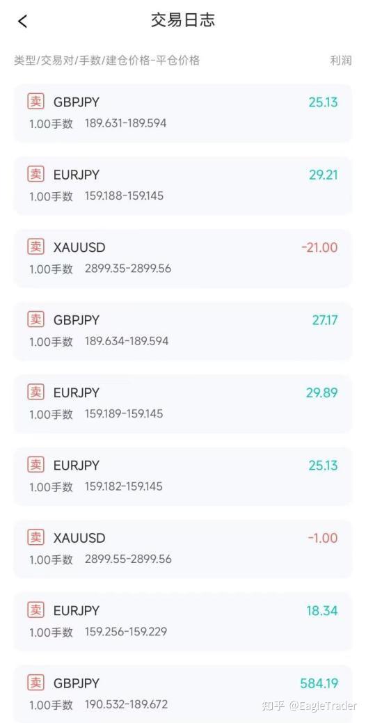 ���ֻ��ƽ��Ǹ�������